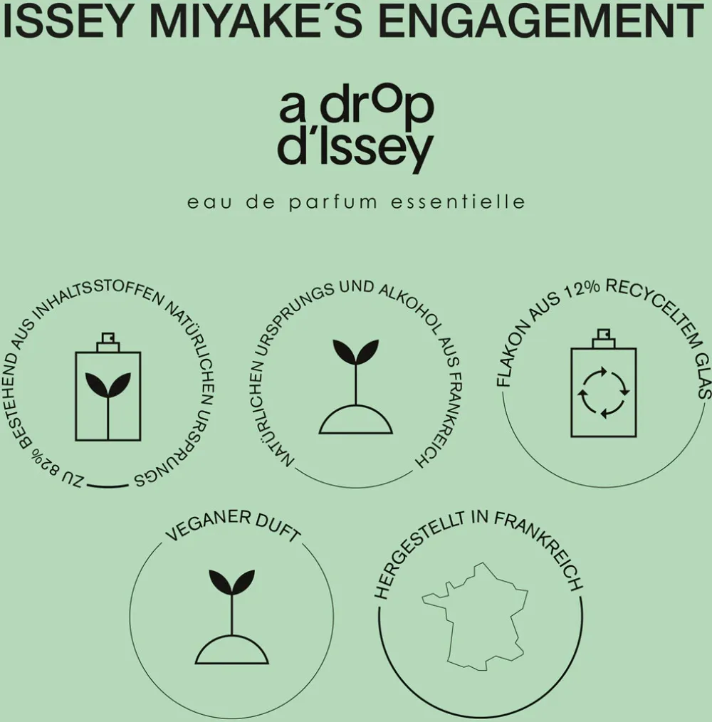 A Drop d'Issey Essentielle eau de parfum para mujer 90 ml