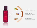 Celeste Fleur Eau de Parfum para mujer 100 ml