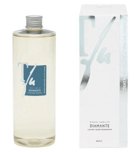 Scent of Art RECARGA ML. 500 FRAGANCIA PARA EL HOGAR -TFU con caja