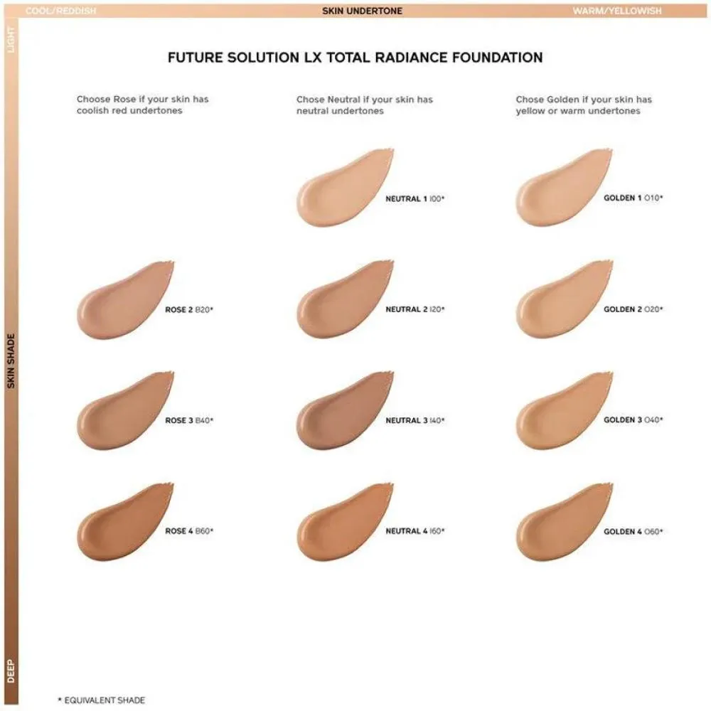 Future Solution LX Base de Maquillaje de Luminosidad Total - N4 Neutro 30 ml