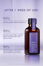 Treatment Purple aceite capilar para cabello rubio, decolorado o plateado 50 ml