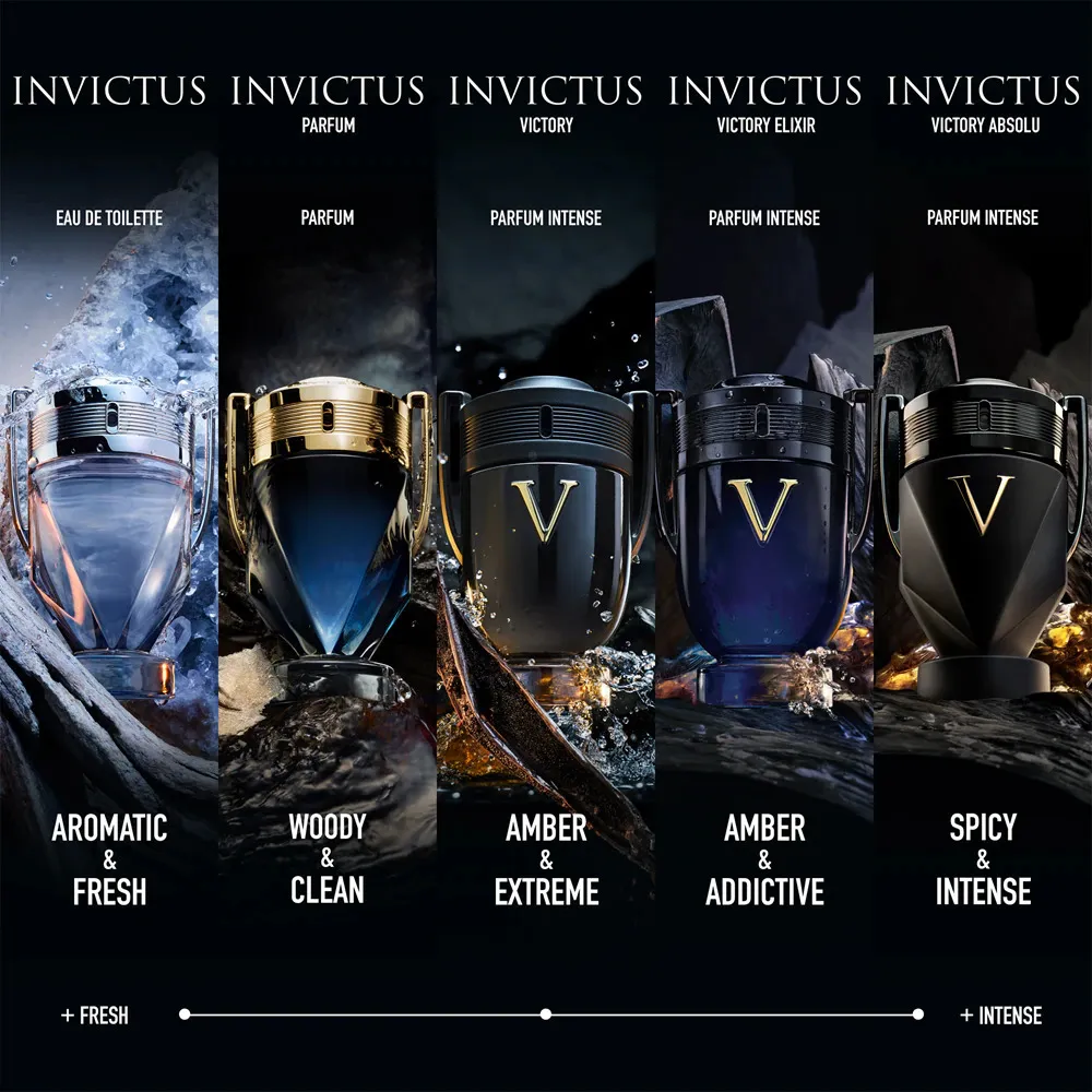 Invictus agua de tocador para hombre 100 ml