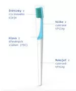 TIO Cepillo de dientes (mediano) - verde turquesa - hecho de plantas