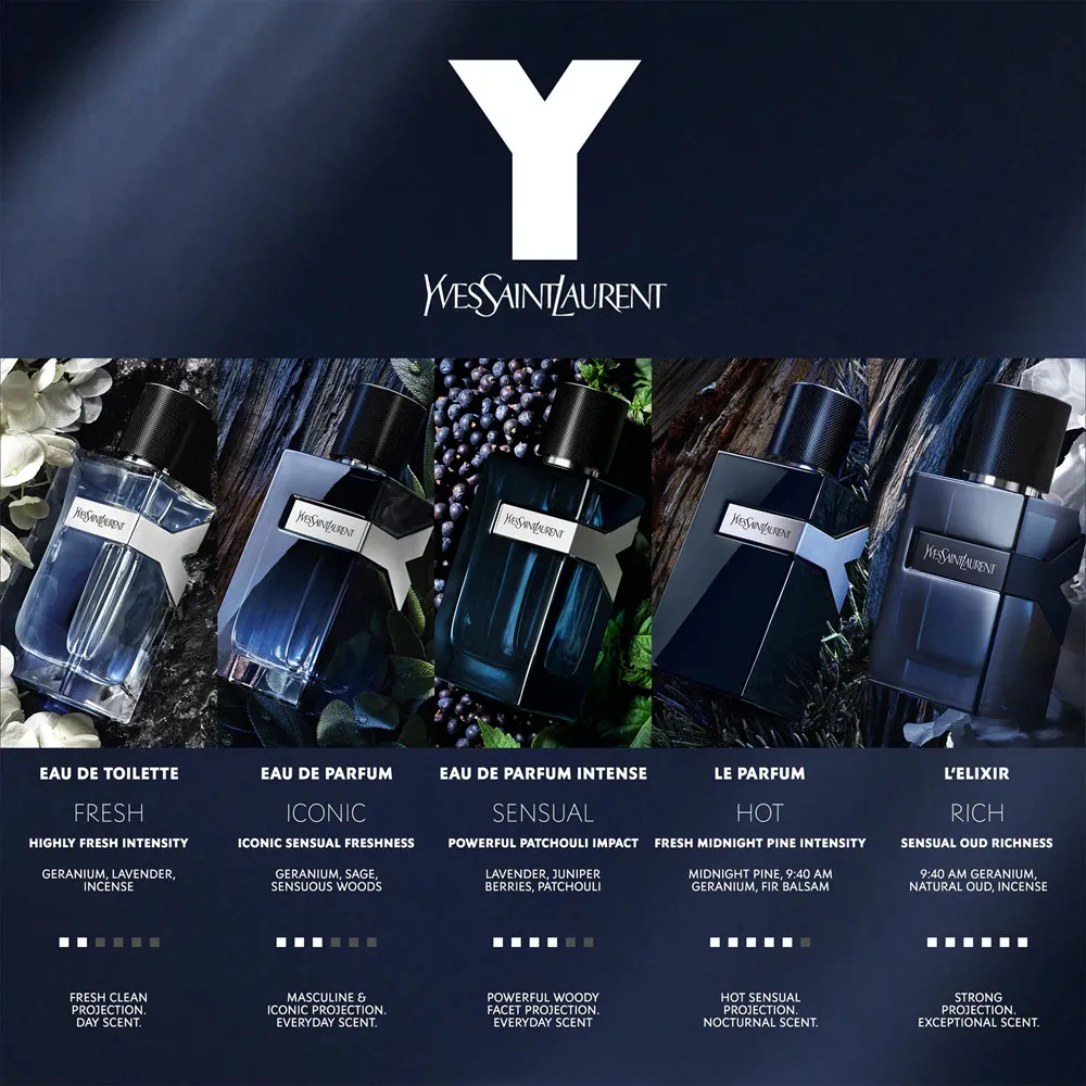 Y Le Parfum perfume para hombres 100 ml