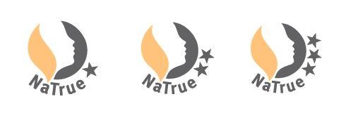 NATRUE